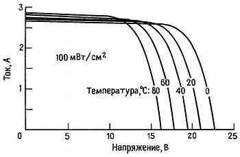 Искусство схемотехники. Том 3 (Изд.4-е) - _178.jpg