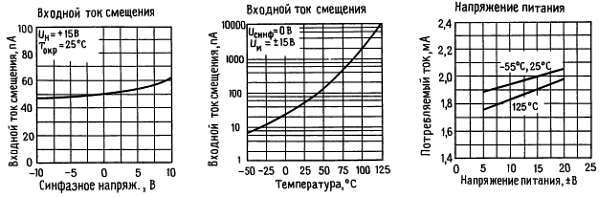 Искусство схемотехники. Том 3 (Изд.4-е) - _358.jpg