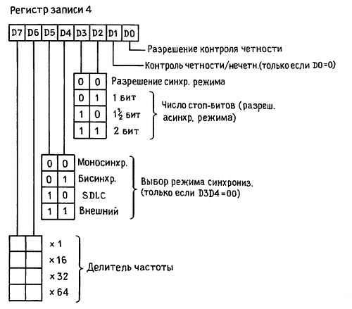 Искусство схемотехники. Том 3 (Изд.4-е) - _52.jpg