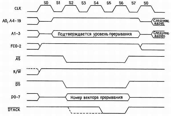 Искусство схемотехники. Том 3 (Изд.4-е) - _9.jpg