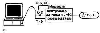 Искусство схемотехники. Том 3 (Изд.4-е) - _182.jpg