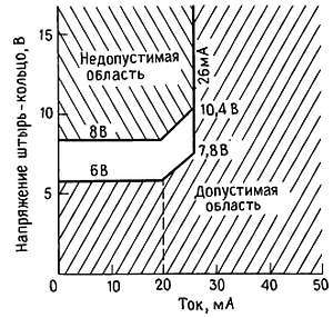 Искусство схемотехники. Том 3 (Изд.4-е) - _184.jpg