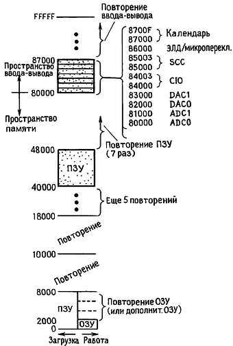 Искусство схемотехники. Том 3 (Изд.4-е) - _19.jpg