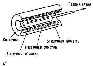 Искусство схемотехники. Том 3 (Изд.4-е) - _245.jpg
