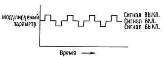 Искусство схемотехники. Том 3 (Изд.4-е) - _278.jpg