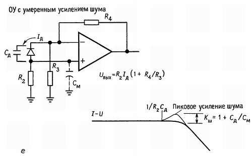 Искусство схемотехники. Том 3 (Изд.4-е) - _287.jpg