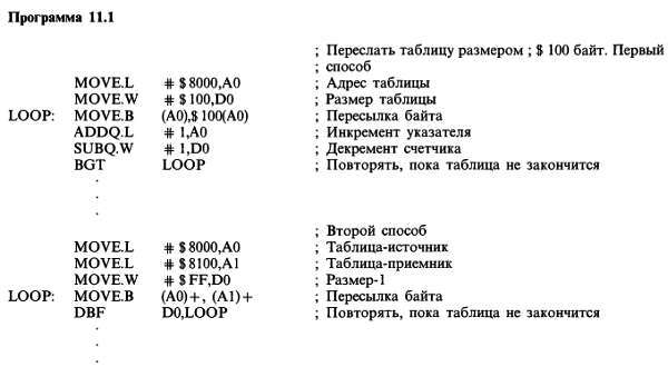 Искусство схемотехники. Том 3 (Изд.4-е) - _4.jpg