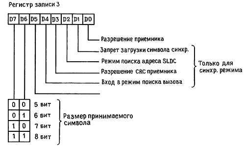 Искусство схемотехники. Том 3 (Изд.4-е) - _51.jpg