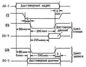 Искусство схемотехники. Том 3 (Изд.4-е) - _22.jpg