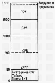 Искусство схемотехники. Том 3 (Изд.4-е) - _221.jpg