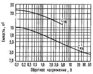 Искусство схемотехники. Том 3 (Изд.4-е) - _334.jpg