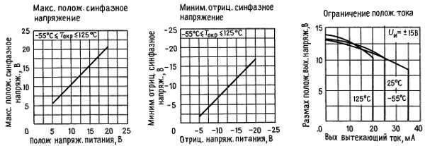 Искусство схемотехники. Том 3 (Изд.4-е) - _359.jpg