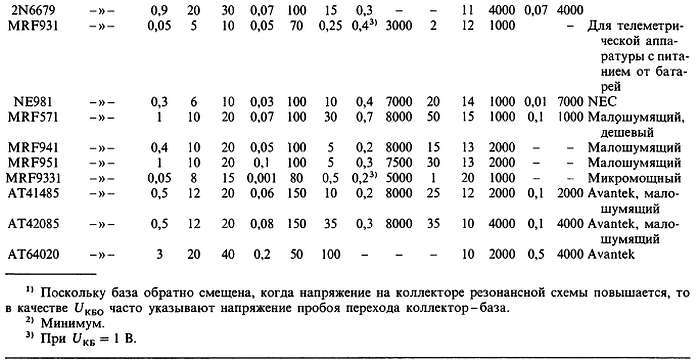 Искусство схемотехники. Том 3 (Изд.4-е) - _417.jpg