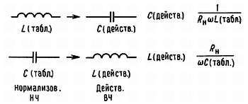 Искусство схемотехники. Том 3 (Изд.4-е) - _319.jpg