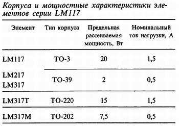 Искусство схемотехники. Том 3 (Изд.4-е) - _370.jpg