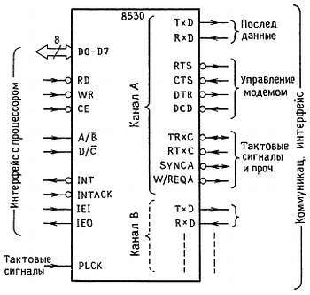 Искусство схемотехники. Том 3 (Изд.4-е) - _50.jpg