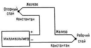 Искусство схемотехники. Том 3 (Изд.4-е) - _227.jpg