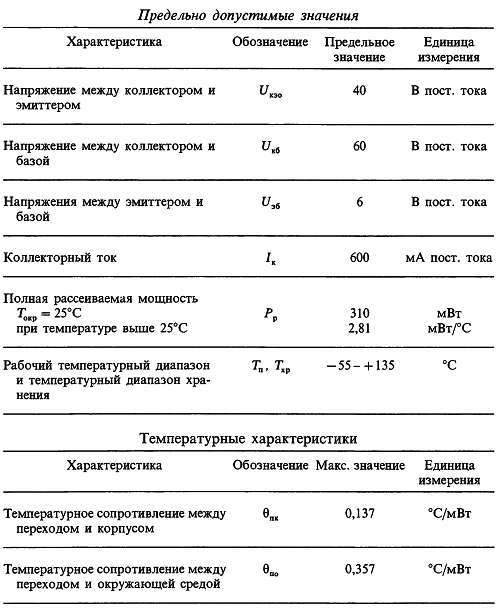 Искусство схемотехники. Том 3 (Изд.4-е) - _327.jpg