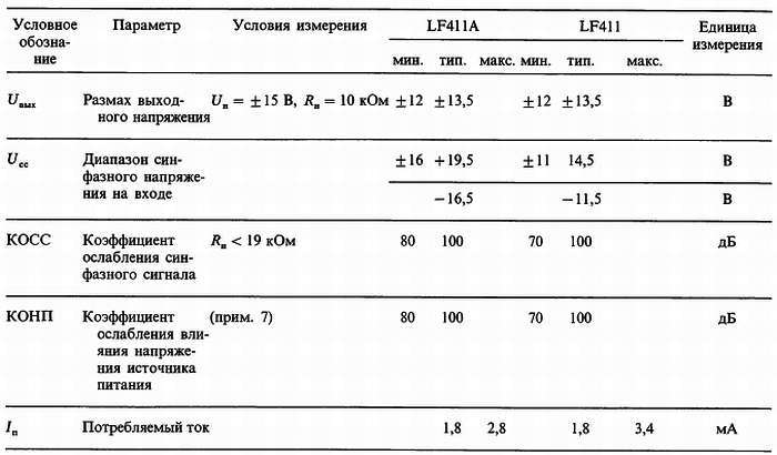 Искусство схемотехники. Том 3 (Изд.4-е) - _356.jpg