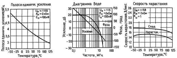 Искусство схемотехники. Том 3 (Изд.4-е) - _361.jpg