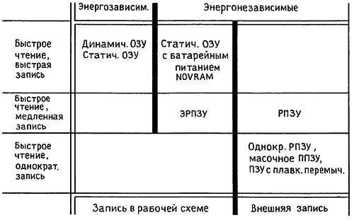 Искусство схемотехники. Том 3 (Изд.4-е) - _64.jpg
