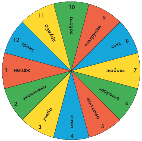 Любовь. Секреты разморозки (СИ) (ЛП) - i_044.png