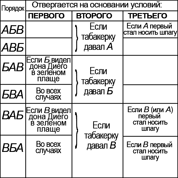 Волшебный двурог - wd_128.png_0