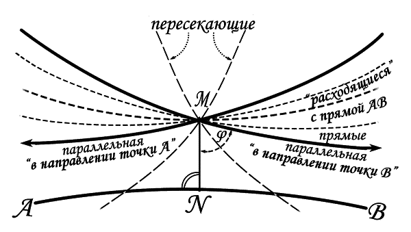 Волшебный двурог - wd_203.png