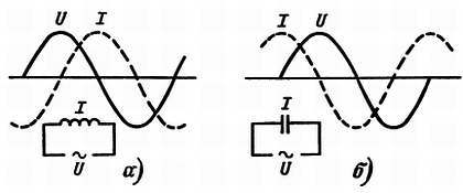 Радио и телевидение?.. Это очень просто! - _101.jpg