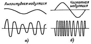 Радио и телевидение?.. Это очень просто! - _130.jpg