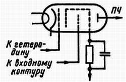 Радио и телевидение?.. Это очень просто! - _216.jpg