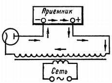 Радио и телевидение?.. Это очень просто! - _224.jpg