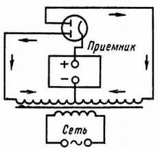 Радио и телевидение?.. Это очень просто! - _227.jpg