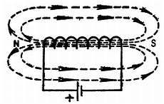 Радио и телевидение?.. Это очень просто! - _51.jpg