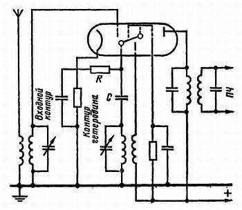 Радио и телевидение?.. Это очень просто! - _217.jpg