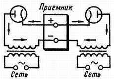 Радио и телевидение?.. Это очень просто! - _226.jpg