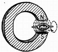 Радио и телевидение?.. Это очень просто! - _54.jpg