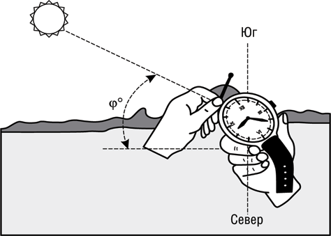 Учебник по выживанию в экстремальных ситуациях - i_002.png