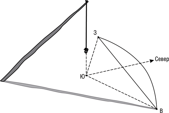 Учебник по выживанию в экстремальных ситуациях - i_003.png