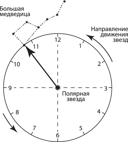 Автономное выживание в экстремальных условиях и автономная медицина - _16.jpg