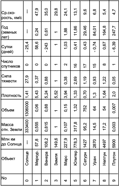 Магия Вселенной – переходы в другие миры - _43.png