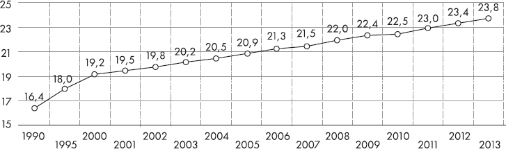 Бог любит Россию. Великие годы 1989–2014. Преодоление утопии - _6.png