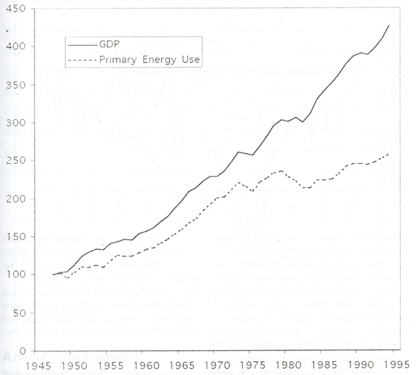 Левая политика. 2010 № 13 -14. Варварство, социализм или... - i_005.png