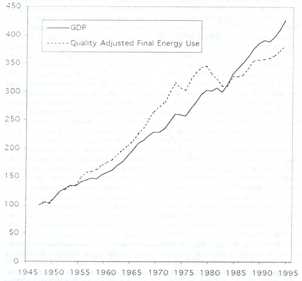 Левая политика. 2010 № 13 -14. Варварство, социализм или... - i_006.png