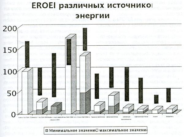 Левая политика. 2010 № 13 -14. Варварство, социализм или... - i_008.png