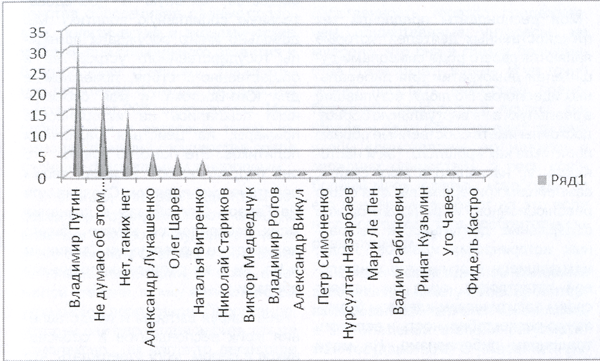 Левая политика, № 23 2015. Россия, Украина, Новороссия - i_004.png