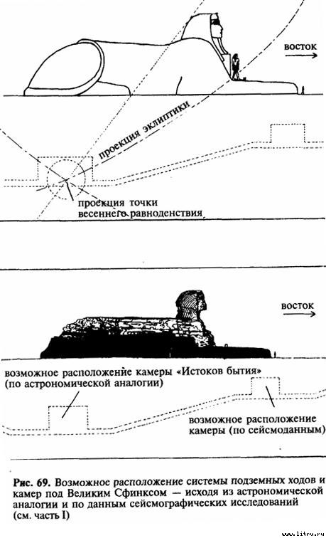 Загадка Сфинкса, или Хранитель бытия - img_.69.jpg