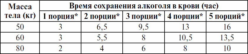 Права водителя с изменениями на 2017 год. Как противостоять недобросовестному гаишнику? С таблицей штрафов - _11.png