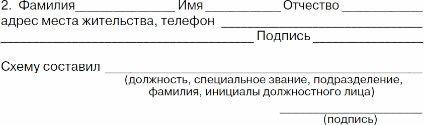 Права водителя с изменениями на 2017 год. Как противостоять недобросовестному гаишнику? С таблицей штрафов - _42.png