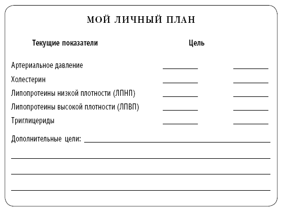 Диета DASH. Правильное питание и своевременная профилактика гипертонии и сердечных заболеваний - i_002.png